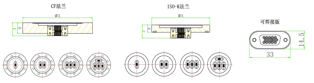 HD15高密度真空馈通 HD15高密度真空馈通