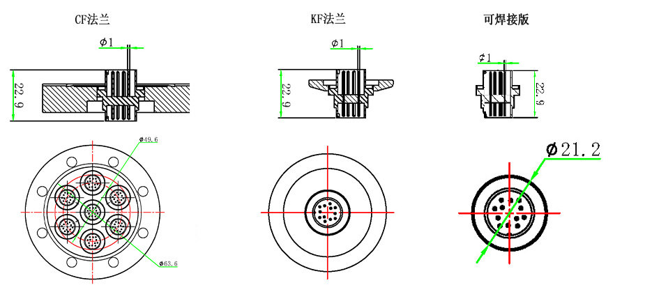 CM12真空馈通 CM12真空馈通