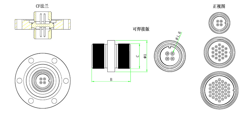 CFZ型真空馈通 CFZ型真空馈通