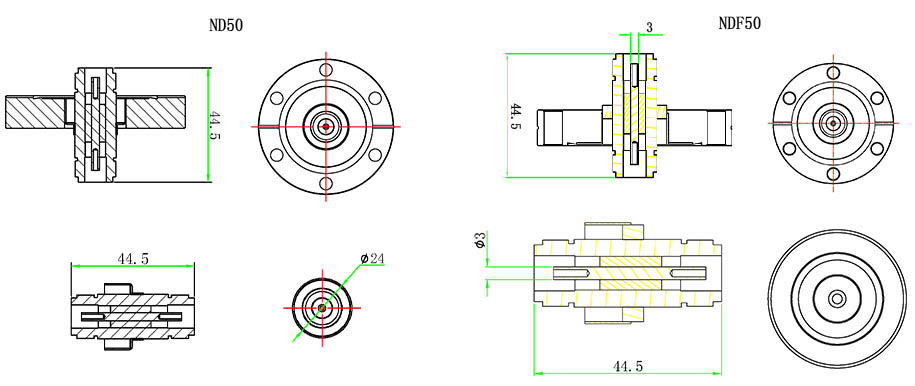 ND50/NDF50 ND50/NDF50