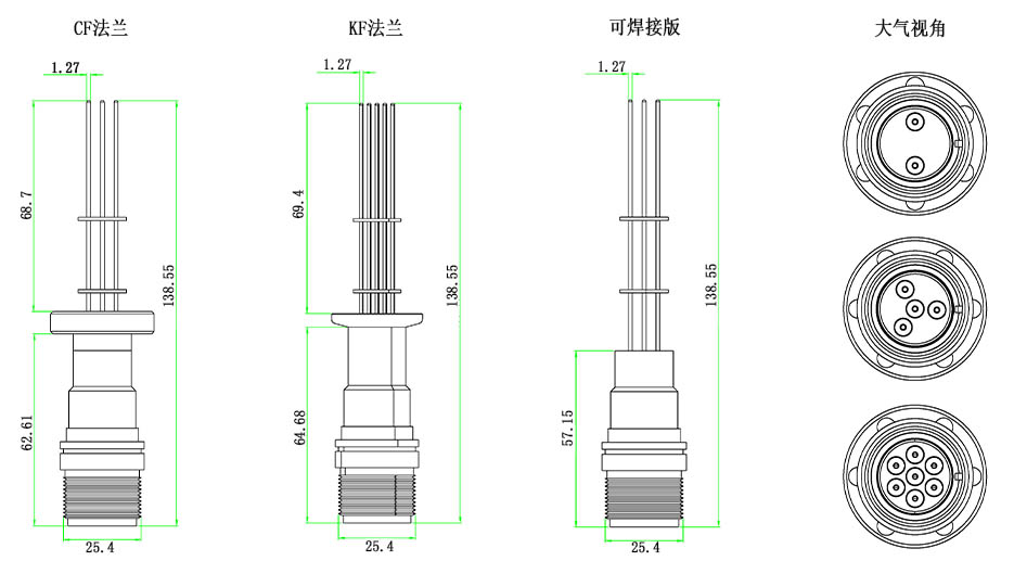 MS-HV12K高压馈通 MS-HV12K高压馈通